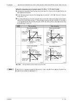 Preview for 295 page of Mitsubishi Electric FR-A800 Instruction Manual