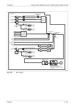 Preview for 305 page of Mitsubishi Electric FR-A800 Instruction Manual