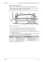 Preview for 307 page of Mitsubishi Electric FR-A800 Instruction Manual