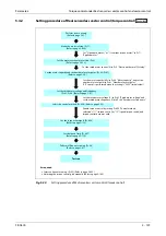 Preview for 309 page of Mitsubishi Electric FR-A800 Instruction Manual