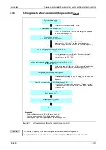 Preview for 311 page of Mitsubishi Electric FR-A800 Instruction Manual