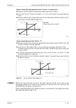 Preview for 313 page of Mitsubishi Electric FR-A800 Instruction Manual