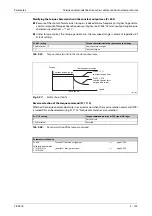 Preview for 315 page of Mitsubishi Electric FR-A800 Instruction Manual