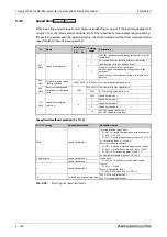 Preview for 316 page of Mitsubishi Electric FR-A800 Instruction Manual