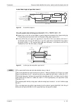 Preview for 317 page of Mitsubishi Electric FR-A800 Instruction Manual