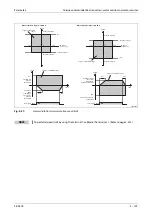 Preview for 319 page of Mitsubishi Electric FR-A800 Instruction Manual