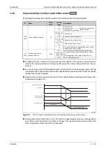 Preview for 327 page of Mitsubishi Electric FR-A800 Instruction Manual