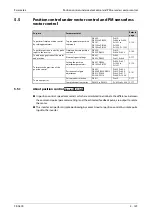 Preview for 329 page of Mitsubishi Electric FR-A800 Instruction Manual