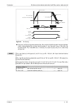 Preview for 331 page of Mitsubishi Electric FR-A800 Instruction Manual