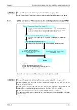 Preview for 333 page of Mitsubishi Electric FR-A800 Instruction Manual