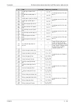 Preview for 335 page of Mitsubishi Electric FR-A800 Instruction Manual