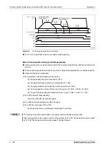 Preview for 342 page of Mitsubishi Electric FR-A800 Instruction Manual