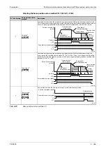 Preview for 343 page of Mitsubishi Electric FR-A800 Instruction Manual