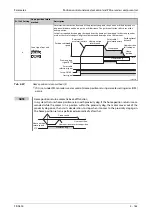 Preview for 345 page of Mitsubishi Electric FR-A800 Instruction Manual