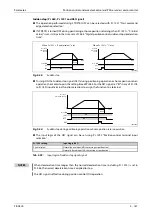 Preview for 347 page of Mitsubishi Electric FR-A800 Instruction Manual