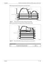 Preview for 349 page of Mitsubishi Electric FR-A800 Instruction Manual