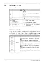 Preview for 352 page of Mitsubishi Electric FR-A800 Instruction Manual