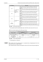 Preview for 353 page of Mitsubishi Electric FR-A800 Instruction Manual