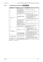 Preview for 363 page of Mitsubishi Electric FR-A800 Instruction Manual