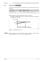 Preview for 367 page of Mitsubishi Electric FR-A800 Instruction Manual