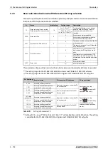 Preview for 372 page of Mitsubishi Electric FR-A800 Instruction Manual