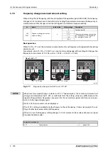 Preview for 380 page of Mitsubishi Electric FR-A800 Instruction Manual