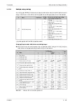 Preview for 381 page of Mitsubishi Electric FR-A800 Instruction Manual