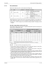 Preview for 387 page of Mitsubishi Electric FR-A800 Instruction Manual