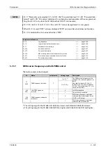 Preview for 399 page of Mitsubishi Electric FR-A800 Instruction Manual