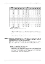 Preview for 403 page of Mitsubishi Electric FR-A800 Instruction Manual