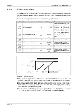 Preview for 407 page of Mitsubishi Electric FR-A800 Instruction Manual