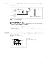 Preview for 415 page of Mitsubishi Electric FR-A800 Instruction Manual