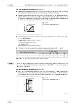 Preview for 421 page of Mitsubishi Electric FR-A800 Instruction Manual