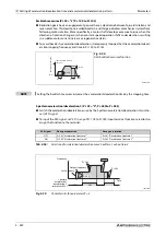 Preview for 422 page of Mitsubishi Electric FR-A800 Instruction Manual