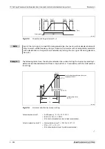 Preview for 424 page of Mitsubishi Electric FR-A800 Instruction Manual