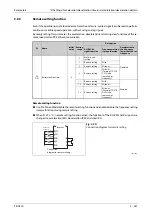 Preview for 427 page of Mitsubishi Electric FR-A800 Instruction Manual