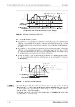 Preview for 428 page of Mitsubishi Electric FR-A800 Instruction Manual