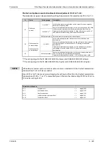 Preview for 439 page of Mitsubishi Electric FR-A800 Instruction Manual