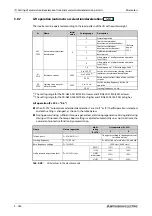 Preview for 440 page of Mitsubishi Electric FR-A800 Instruction Manual