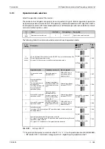 Preview for 443 page of Mitsubishi Electric FR-A800 Instruction Manual