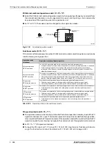 Preview for 448 page of Mitsubishi Electric FR-A800 Instruction Manual