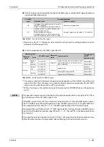 Preview for 449 page of Mitsubishi Electric FR-A800 Instruction Manual