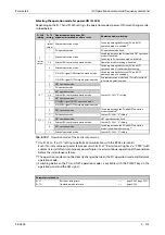 Preview for 453 page of Mitsubishi Electric FR-A800 Instruction Manual