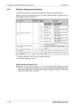 Preview for 462 page of Mitsubishi Electric FR-A800 Instruction Manual