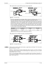 Preview for 463 page of Mitsubishi Electric FR-A800 Instruction Manual