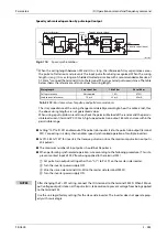 Preview for 465 page of Mitsubishi Electric FR-A800 Instruction Manual