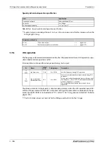 Preview for 466 page of Mitsubishi Electric FR-A800 Instruction Manual