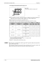 Preview for 476 page of Mitsubishi Electric FR-A800 Instruction Manual