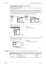 Preview for 481 page of Mitsubishi Electric FR-A800 Instruction Manual