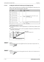 Preview for 492 page of Mitsubishi Electric FR-A800 Instruction Manual